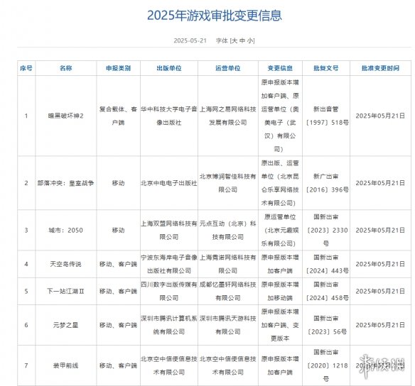游侠网4